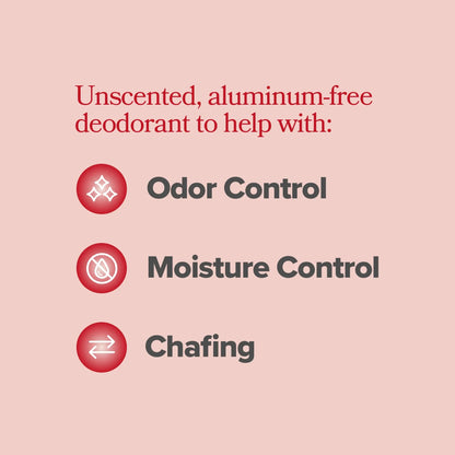 Intimate Freshness Deodorant