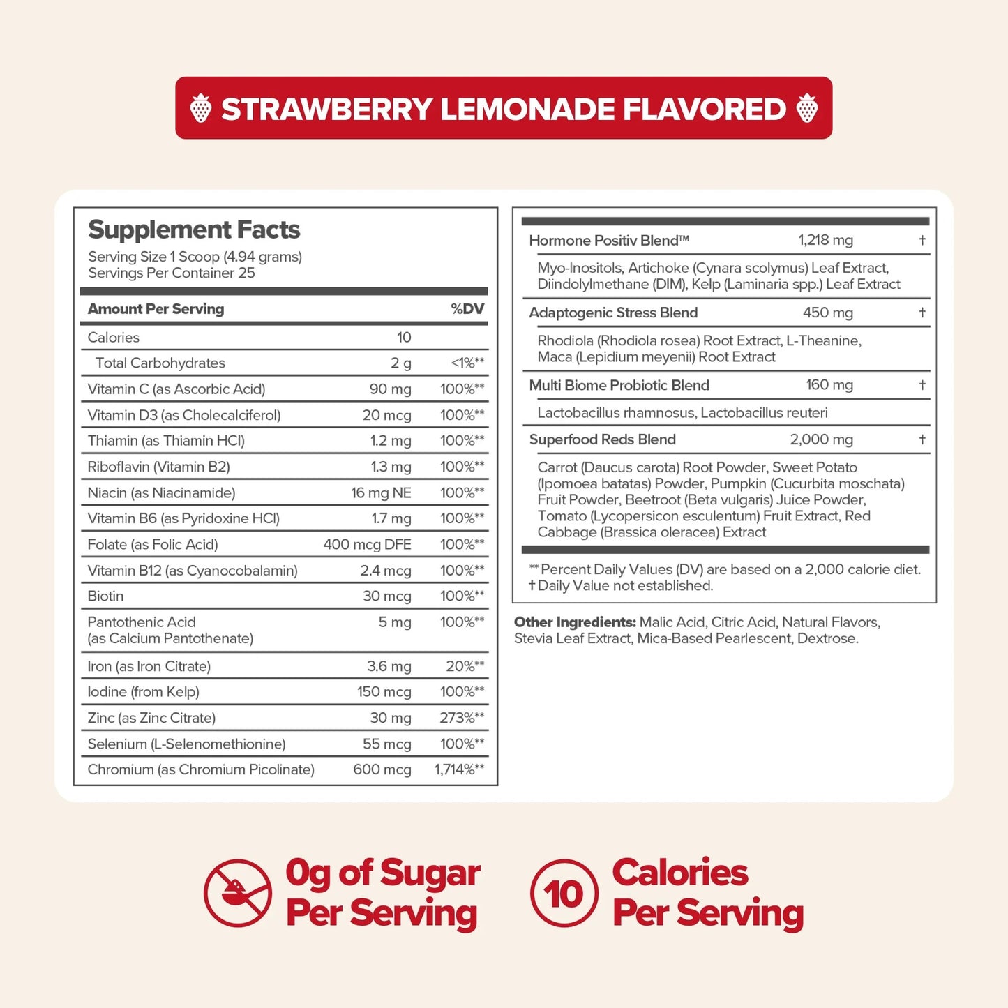 Women’s Wellness Superfood Blend