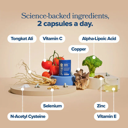 Daily Support Capsules for Men